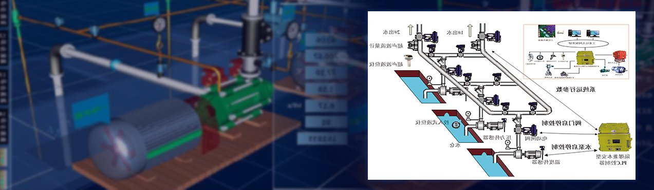 煤矿排水与水情预警智能化系统