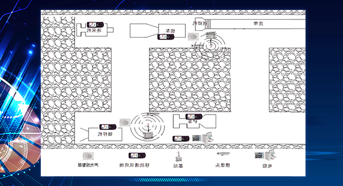 掘进工作面智能化控制系统